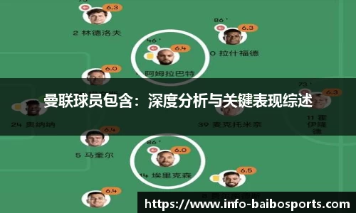 曼联球员包含：深度分析与关键表现综述